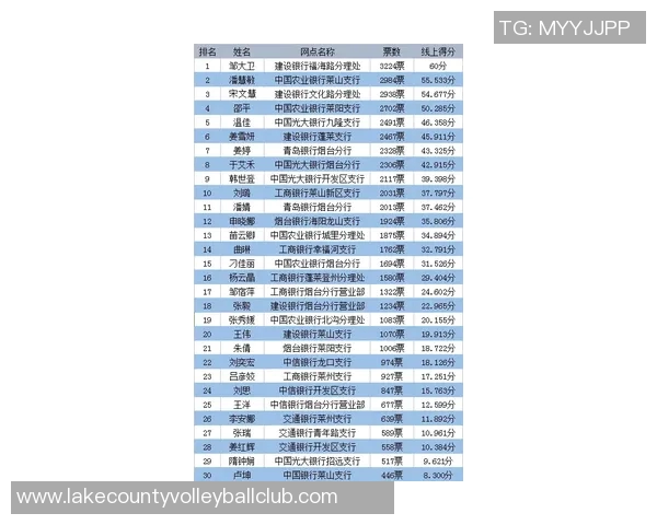 恰纳卡莱与银行回放精彩对决全程回顾与分析 恰纳卡莱与银行回放精彩对决全程回顾与分析
