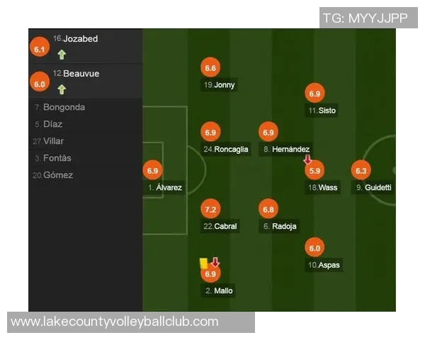 塞尔塔与曼联对决结果分析及历史交锋数据汇总